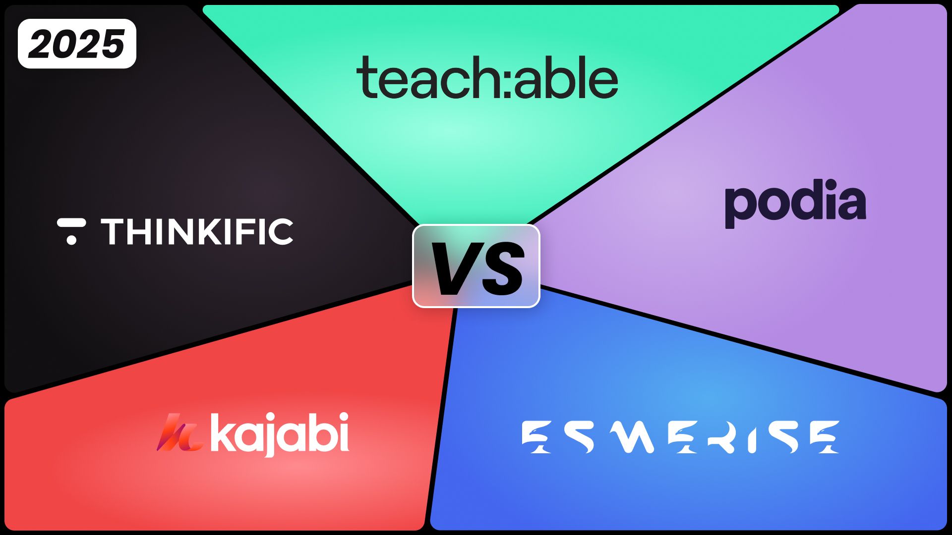Best platforms to create and sell online courses