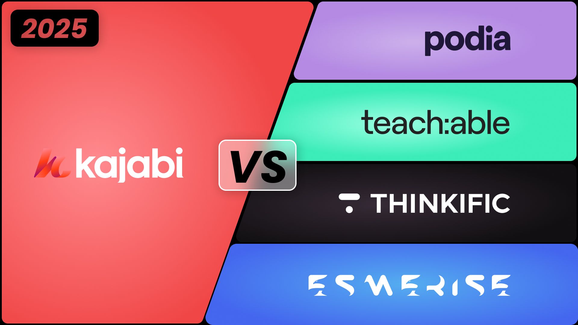 Kajabi alternatives