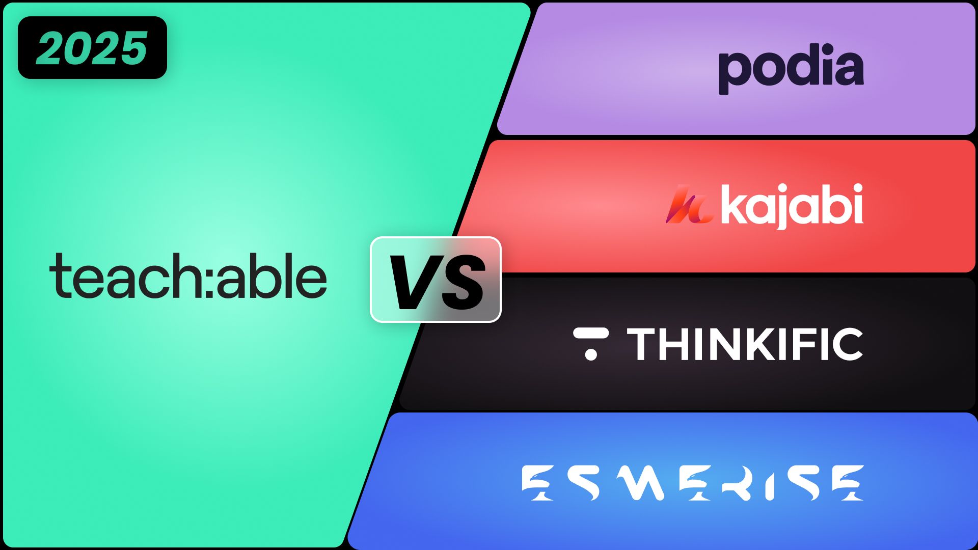 Teachable alternatives